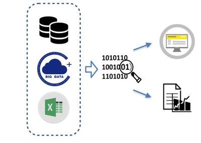數據安全防控新維度 數據脫敏與數據處理服務