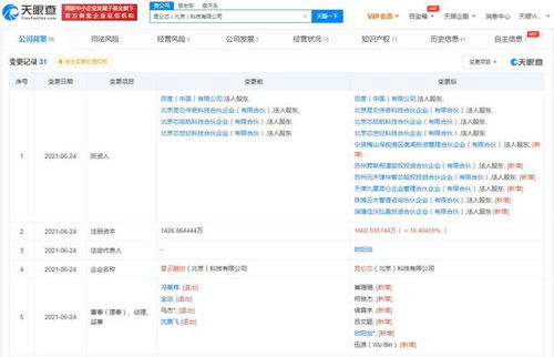 關聯公司更名昆侖芯，注冊資本大幅提升約16%，專注數據處理服務新篇章