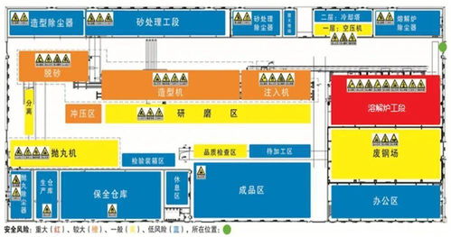 蕭山區“三步走”戰略 以廣金業務管理系統為抓手，推進企業安全風險管控體系建設